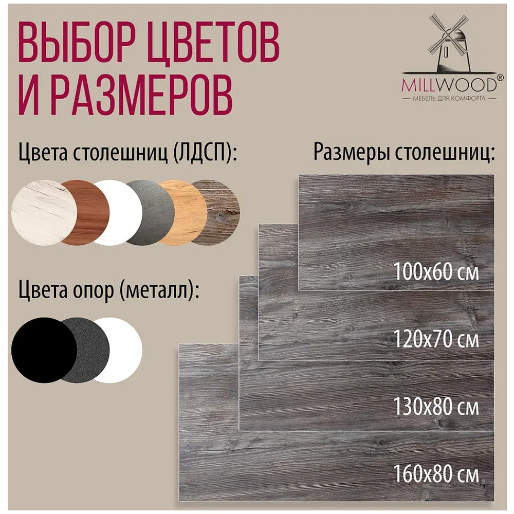 Стол Millwood Сеул, 1600х800 мм, сосна пасадена, белый - 8