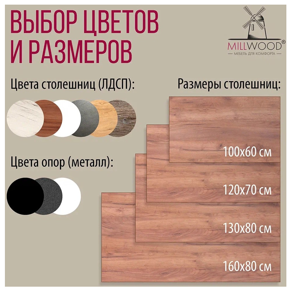 Стол Millwood Сеул, 1600х800 мм, дуб табачный крафт, белый - 8