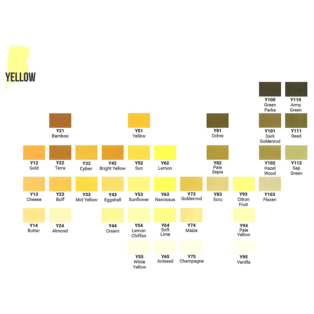 Маркер перманентный двусторонний "Sketchmarker Brush", Y62 лимон - 2