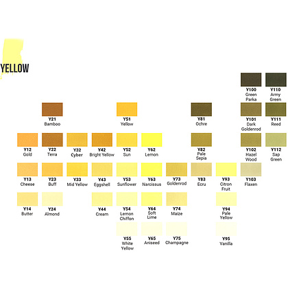 Маркер перманентный двусторонний "Sketchmarker Brush", Y51 желтый - 2