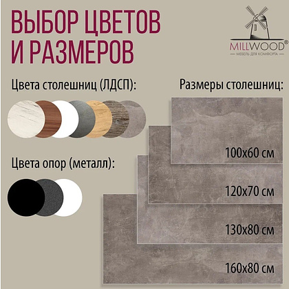 Стол Millwood Сеул, 1600х800 мм, бетон, черный - 8