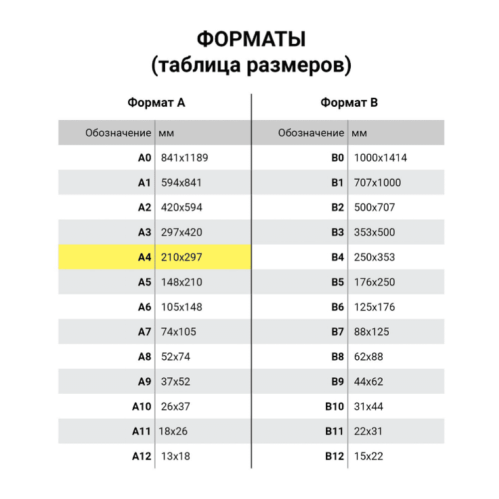 Карман самоклеящийся "Staff", настенный, А4, 5шт - 6