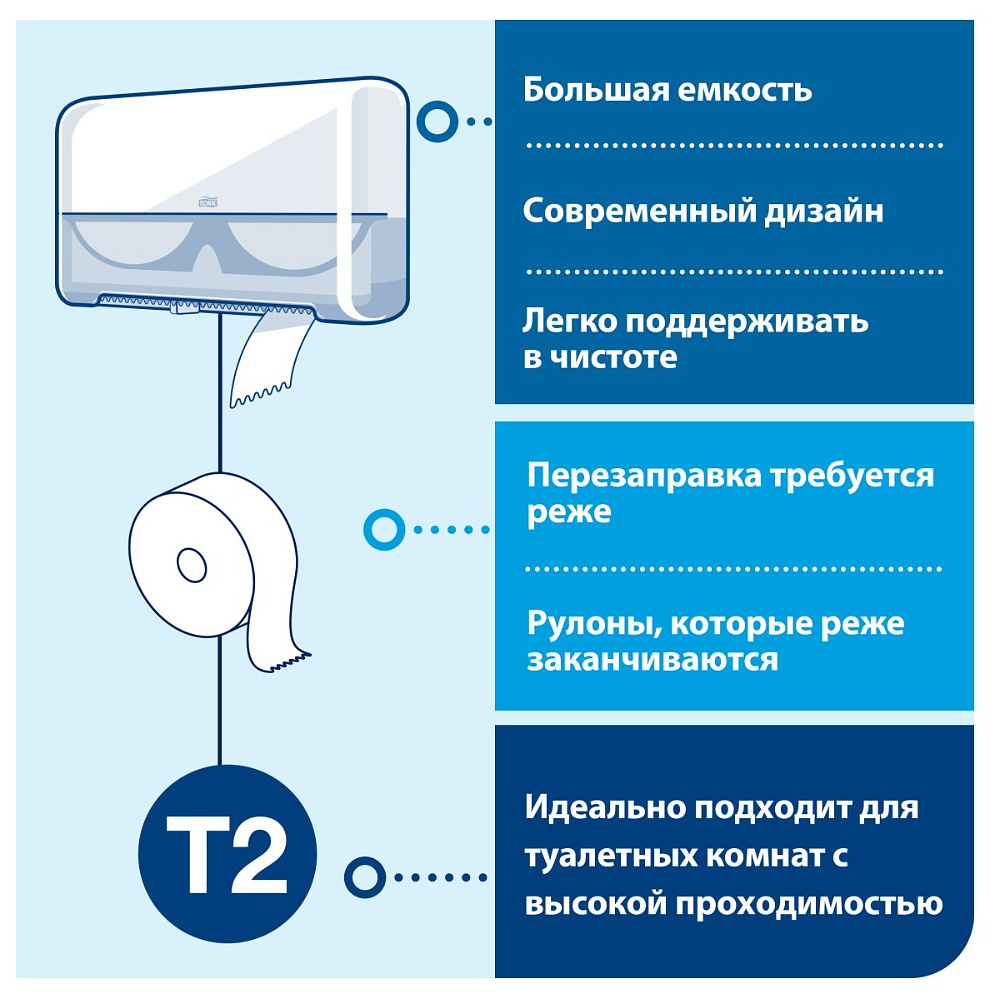 Бумага туалетная ТОРК Комфорт Т2 в мини-рулонах, 170 м, 2 слоя (120231) - 6