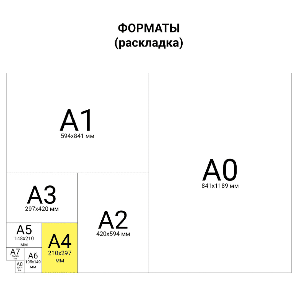 Карман самоклеящийся "Staff", настенный, А4, 5шт - 5