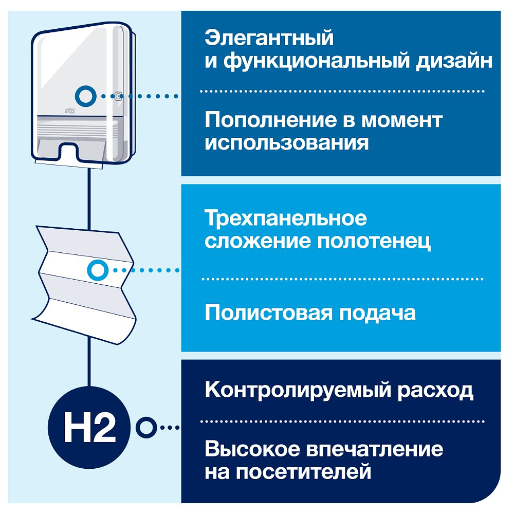 Полотенца бумажные ТОРК Мультифолд Комфорт, листовые H2, 190 шт/упак,  2 слоя (471150) - 11