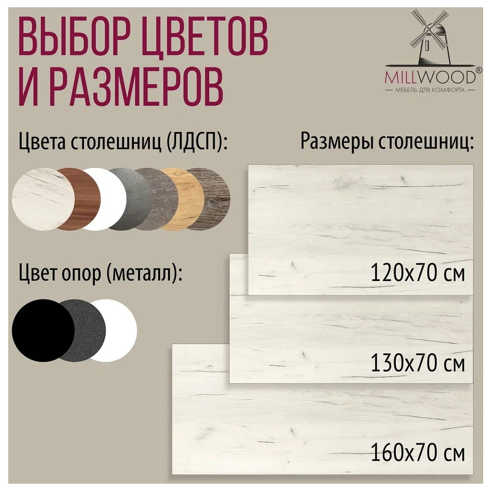 Стол письменный Millwood Лофт Сиэтл (ДТ-5), 1300х700 мм, дуб белый крафт, белый - 11