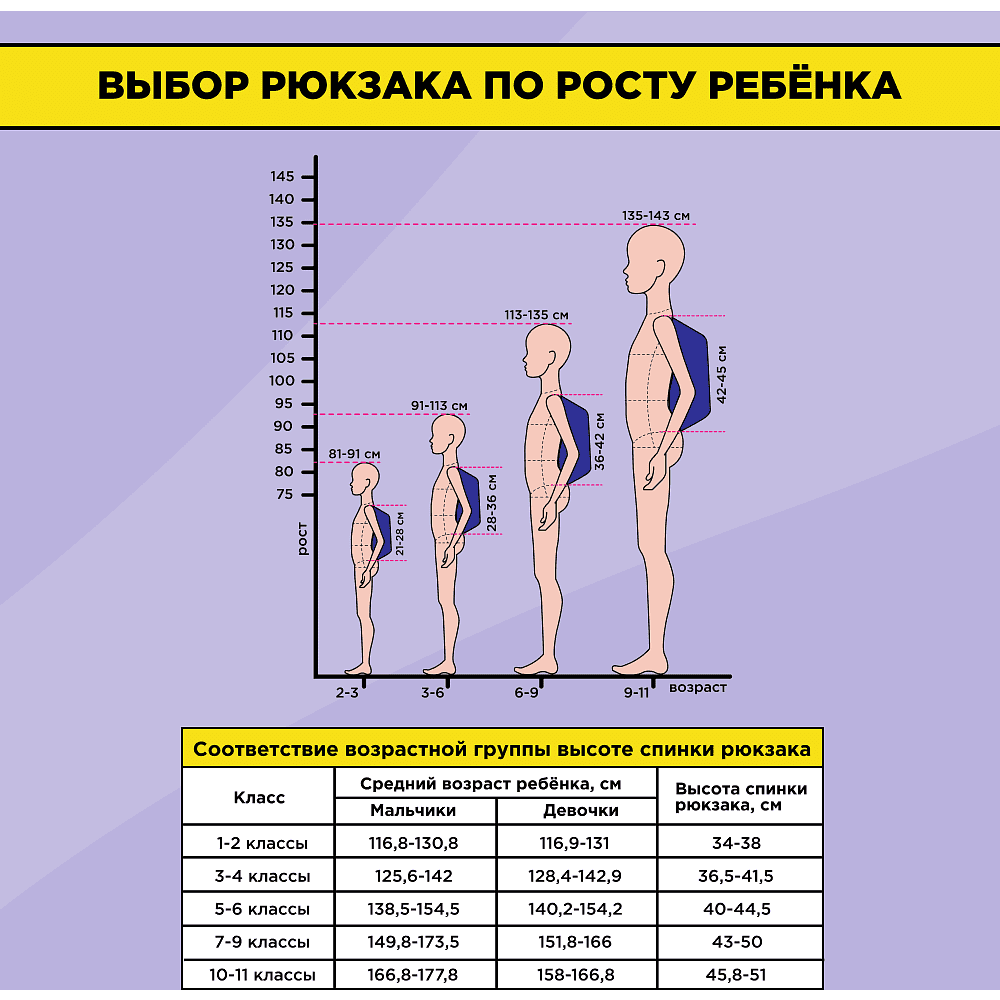 Рюкзак молодежный "Fun", разноцветный - 9