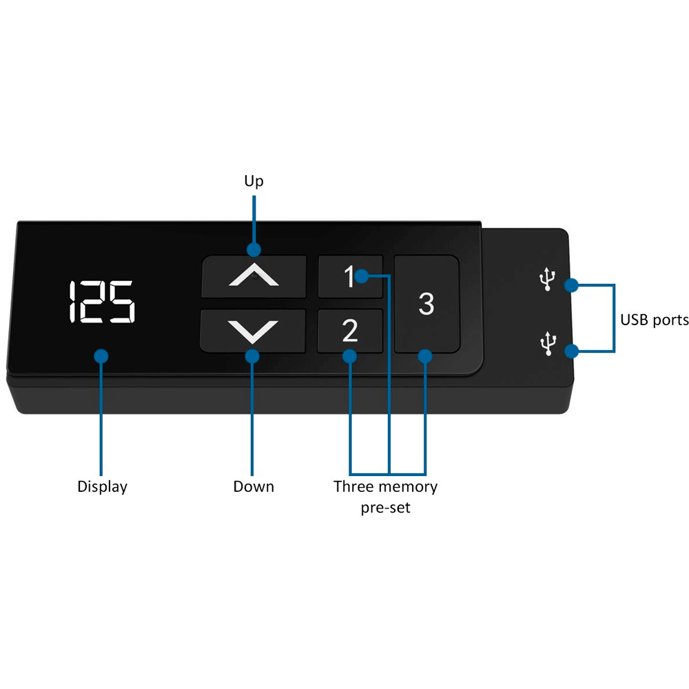 Комплект WellDesk Flagman Bluetooth, (регулируемый по высоте каркас арт. 9050841 и столешница арт. 9045845) - 3