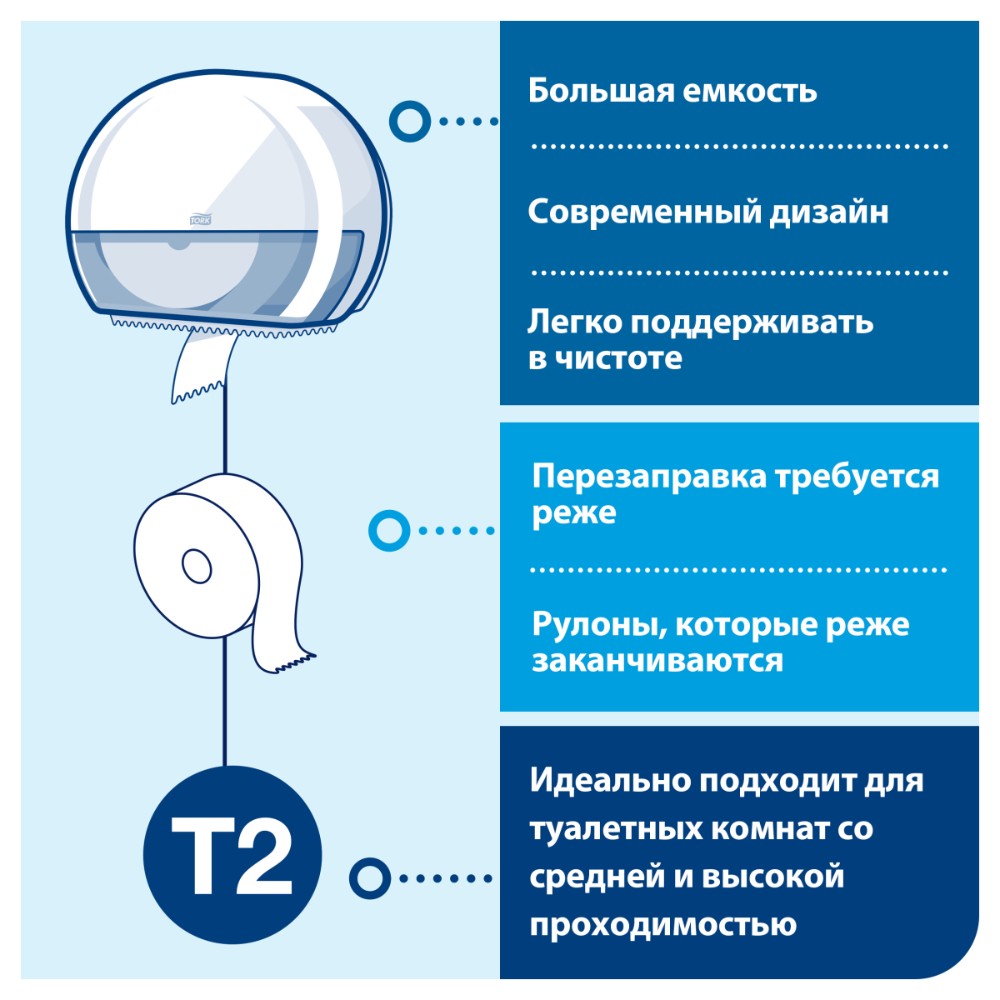 Бумага туалетная ТОРК Комфорт Т2 в мини-рулонах, 170 м, 2 слоя (120231) - 8