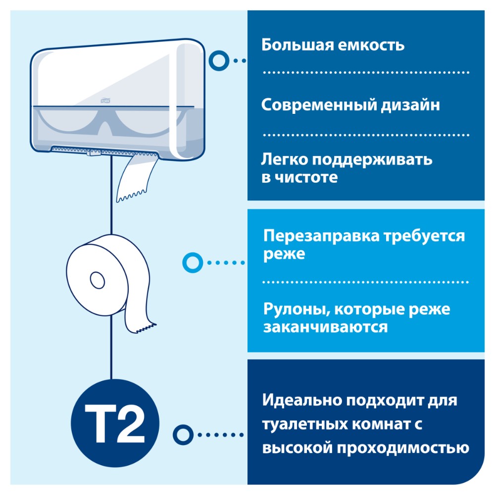 Бумага туалетная ТОРК Комфорт Т2 в мини-рулонах, 170 м, 2 слоя (120231) - 6