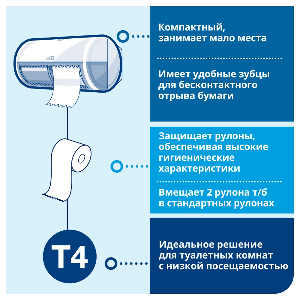 Бумага туалетная ТОРК Комфорт Т4 в стандартных рулонах, 4 рул., 23 м/рул, 2 слоя (120158) - 7