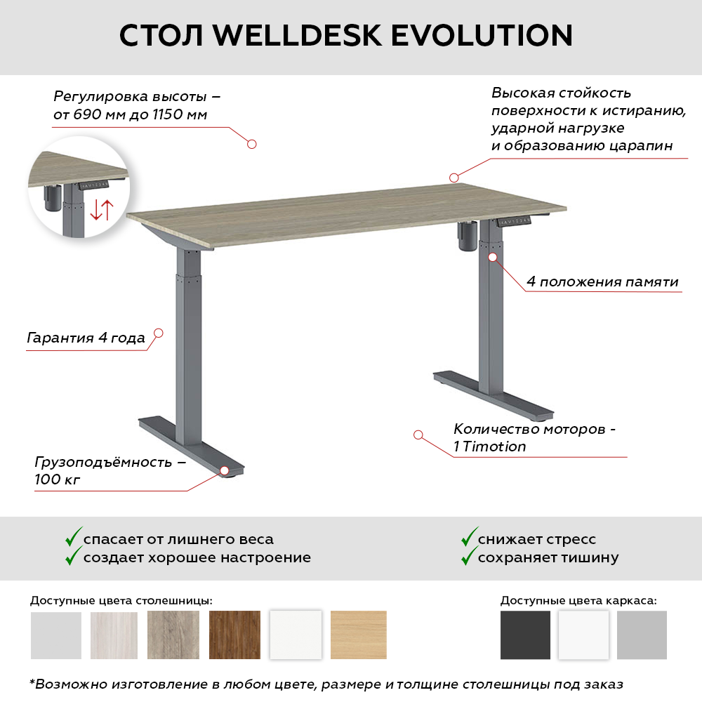 Комплект WellDesk Evolution (регулируемый по высоте каркас арт. 9022018 и столешница арт. 9091494)